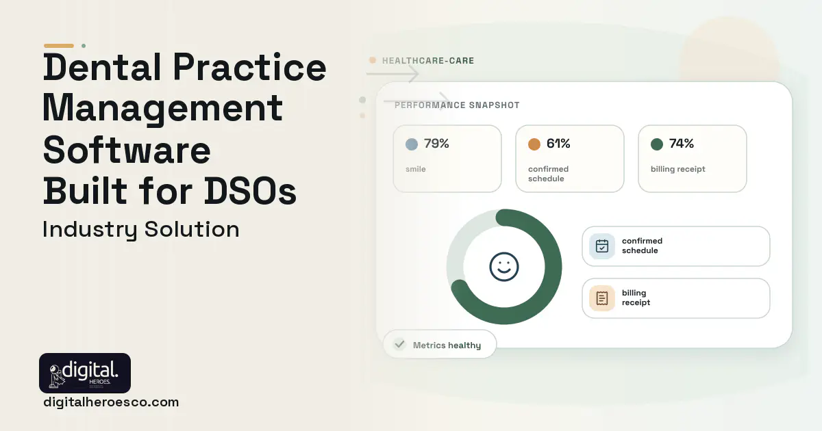 Dental Practice Management software visual showing smile, confirmed schedule, and billing receipt.
