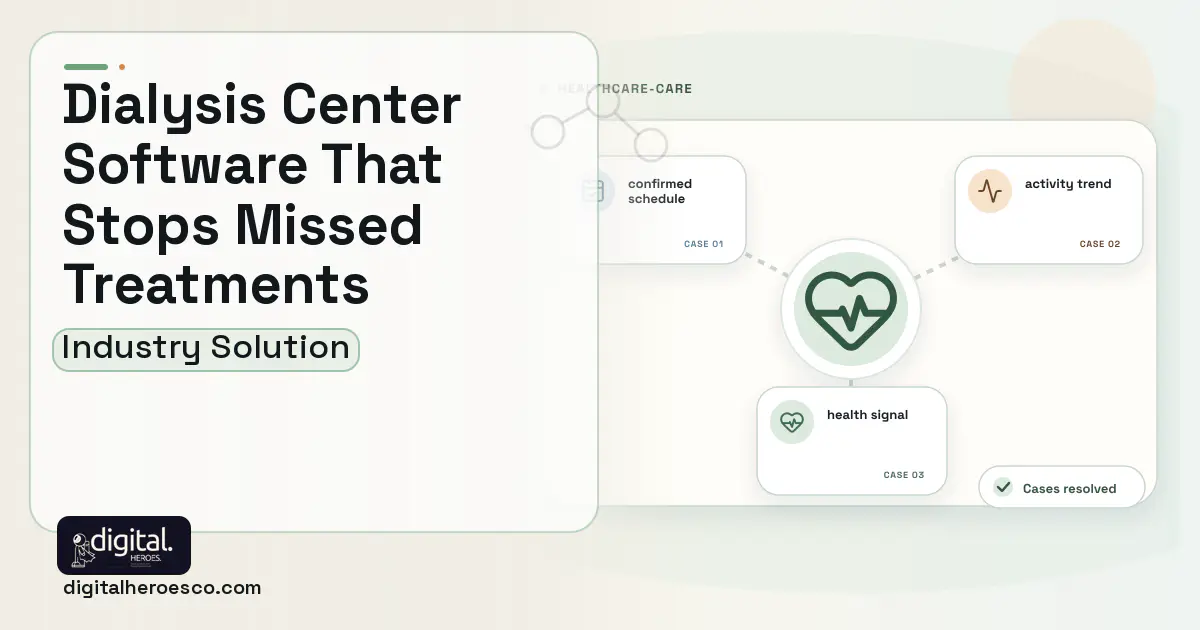 Dialysis Center software visual showing health signal, confirmed schedule, and activity trend.