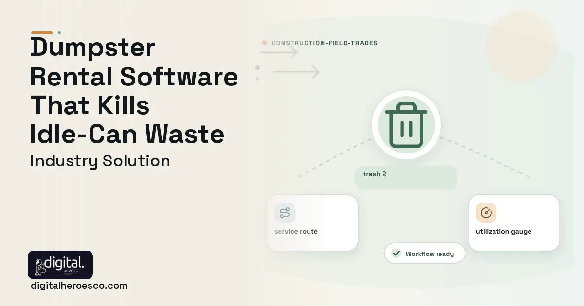 Dumpster Rental software visual showing trash 2, service route, and utilization gauge.