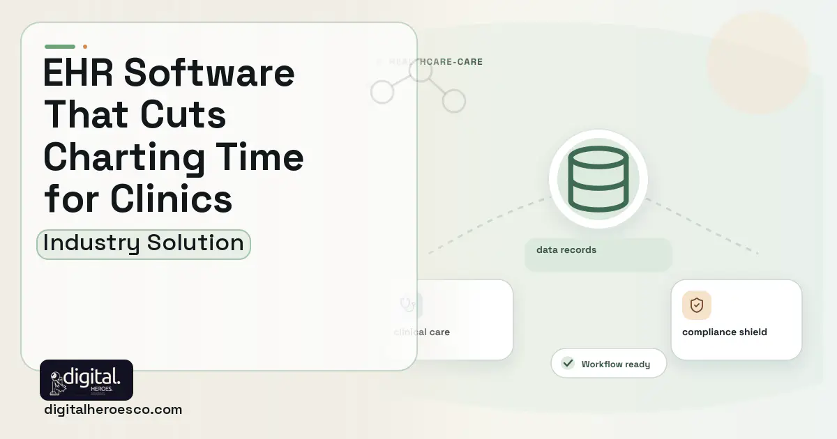 EHR software visual showing data records, clinical care, and compliance shield.