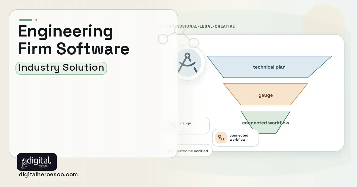 Engineering Firm software visual showing technical plan, gauge, and connected workflow.