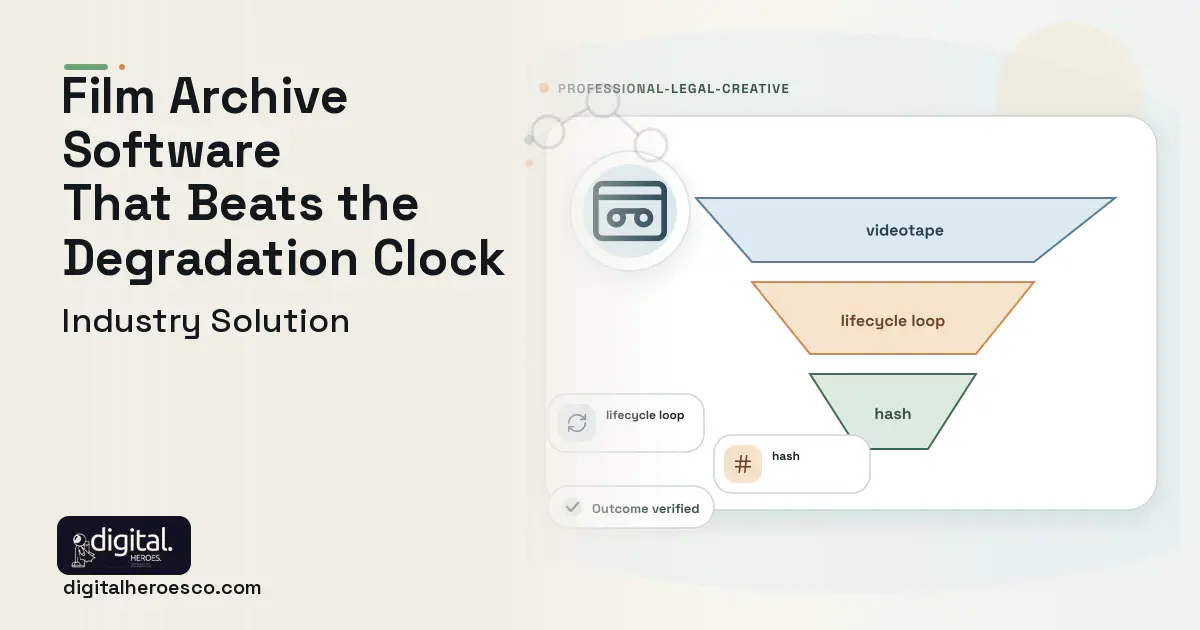 Media Archive Preservation software visual showing videotape, lifecycle loop, and hash.