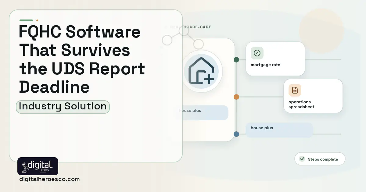 Community Health Center software visual showing house plus, mortgage rate, and operations spreadsheet.