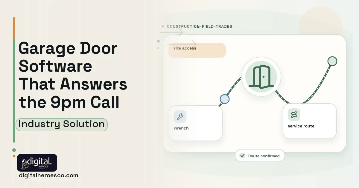 Garage Door Service software visual showing site access, wrench, and service route.