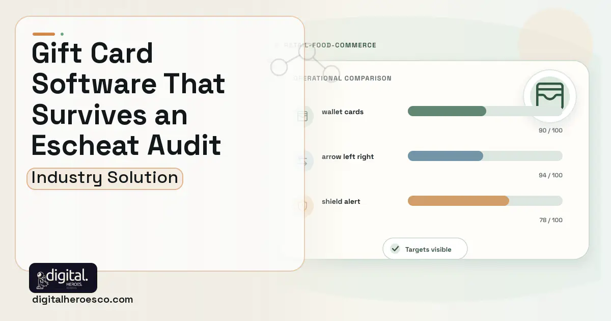 Gift Card Platform software visual showing wallet cards, arrow left right, and shield alert.