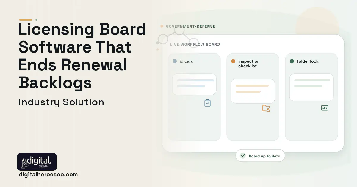 Occupational Licensing Board software visual showing id card, inspection checklist, and folder lock.