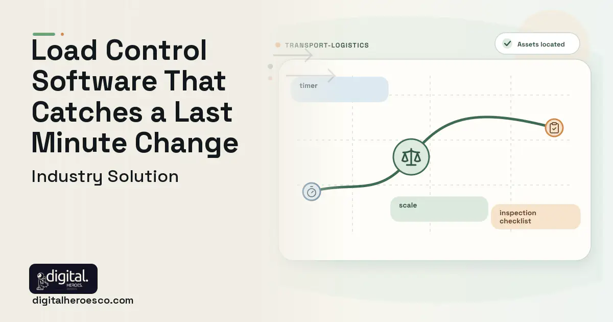 Aircraft Load Control software visual showing scale, timer, and inspection checklist.