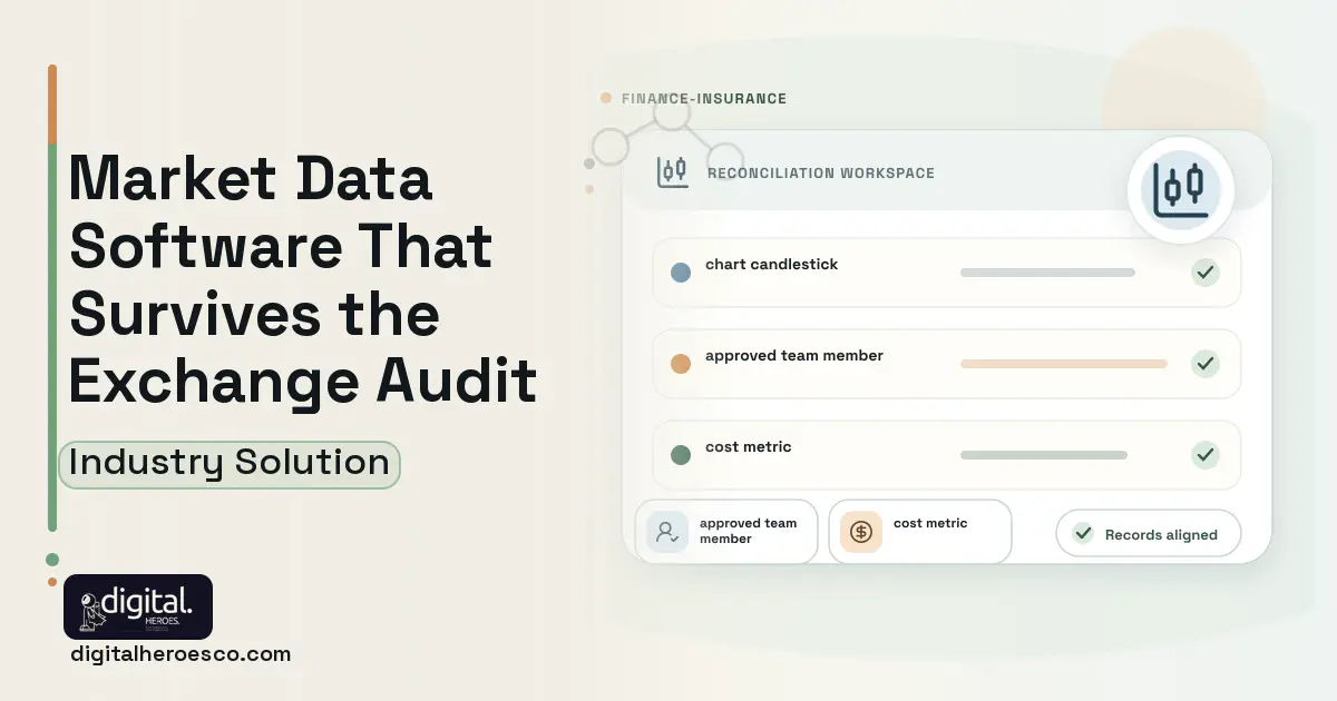 Market Data Entitlement Management software visual showing chart candlestick, approved team member, and cost metric.