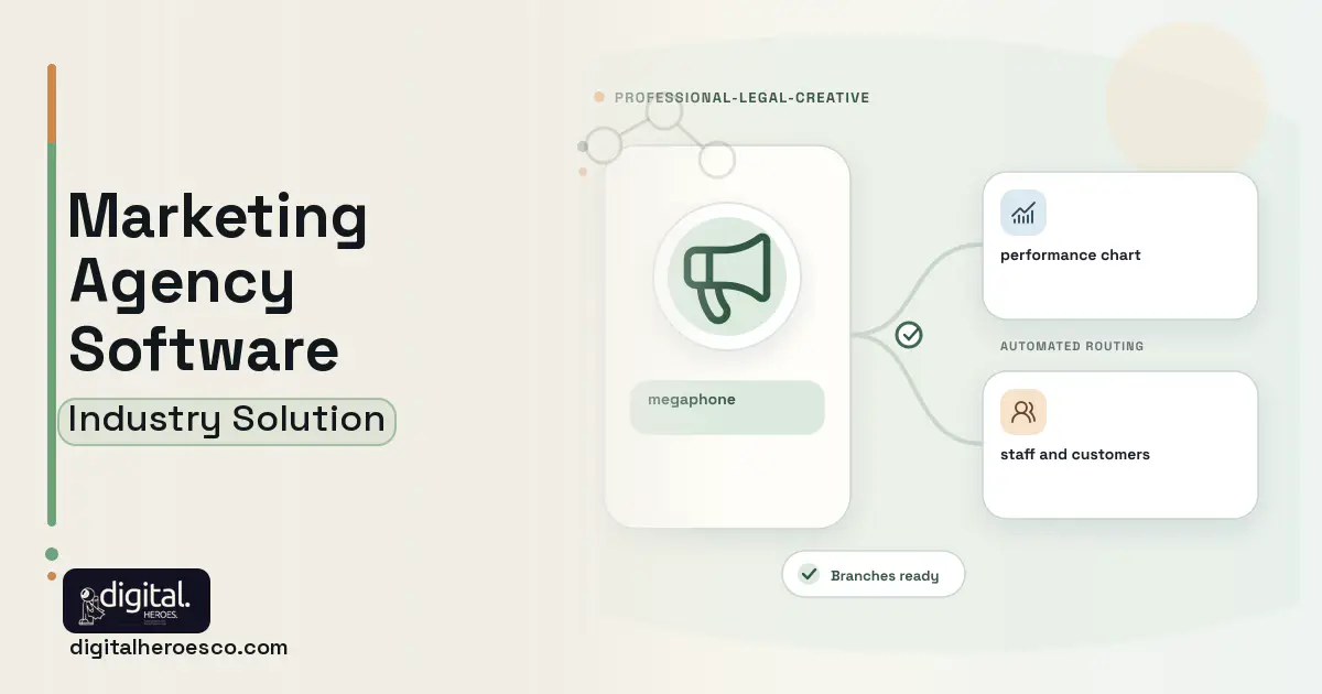 Marketing Agency software visual showing megaphone, performance chart, and staff and customers.