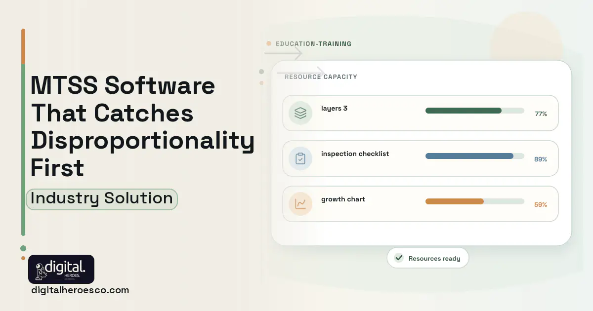 Mtss and Behavior Intervention software visual showing layers 3, inspection checklist, and growth chart.