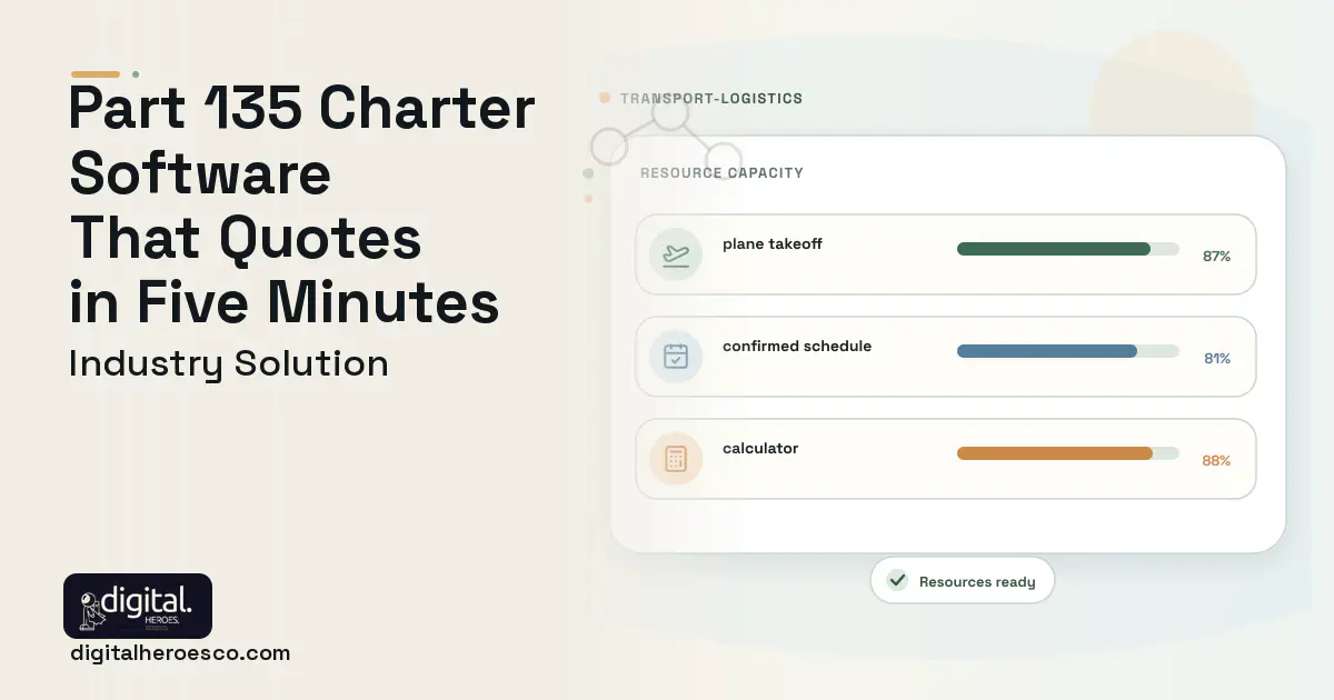 Charter Flight Operations software visual showing plane takeoff, confirmed schedule, and calculator.