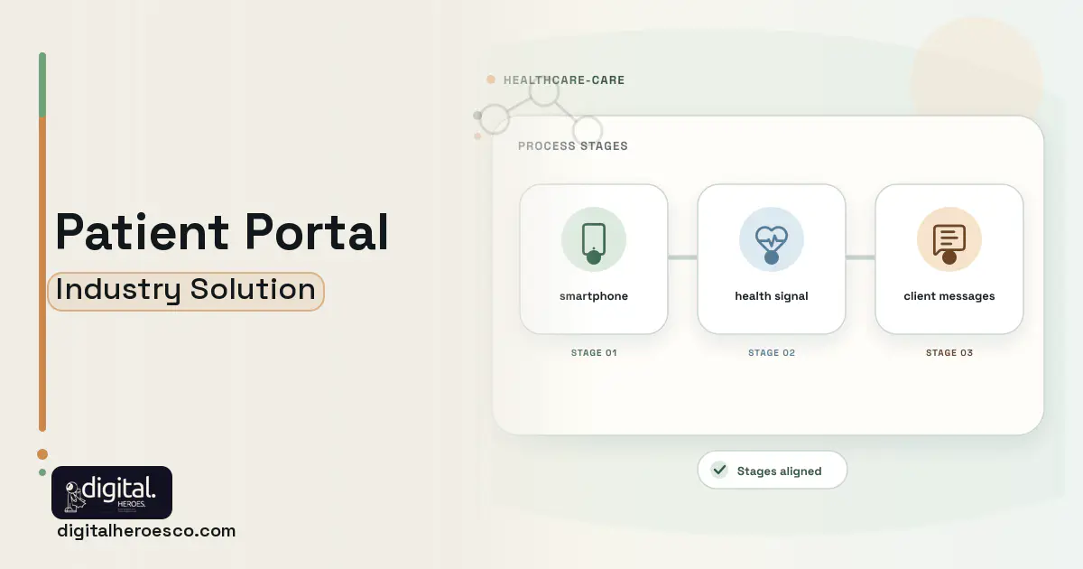 Patient Portal software visual showing smartphone, health signal, and client messages.