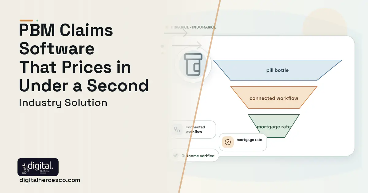 Pbm Claims Processing software visual showing pill bottle, connected workflow, and mortgage rate.