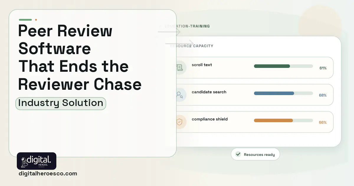 Academic Journal Peer Review software visual showing scroll text, candidate search, and compliance shield.