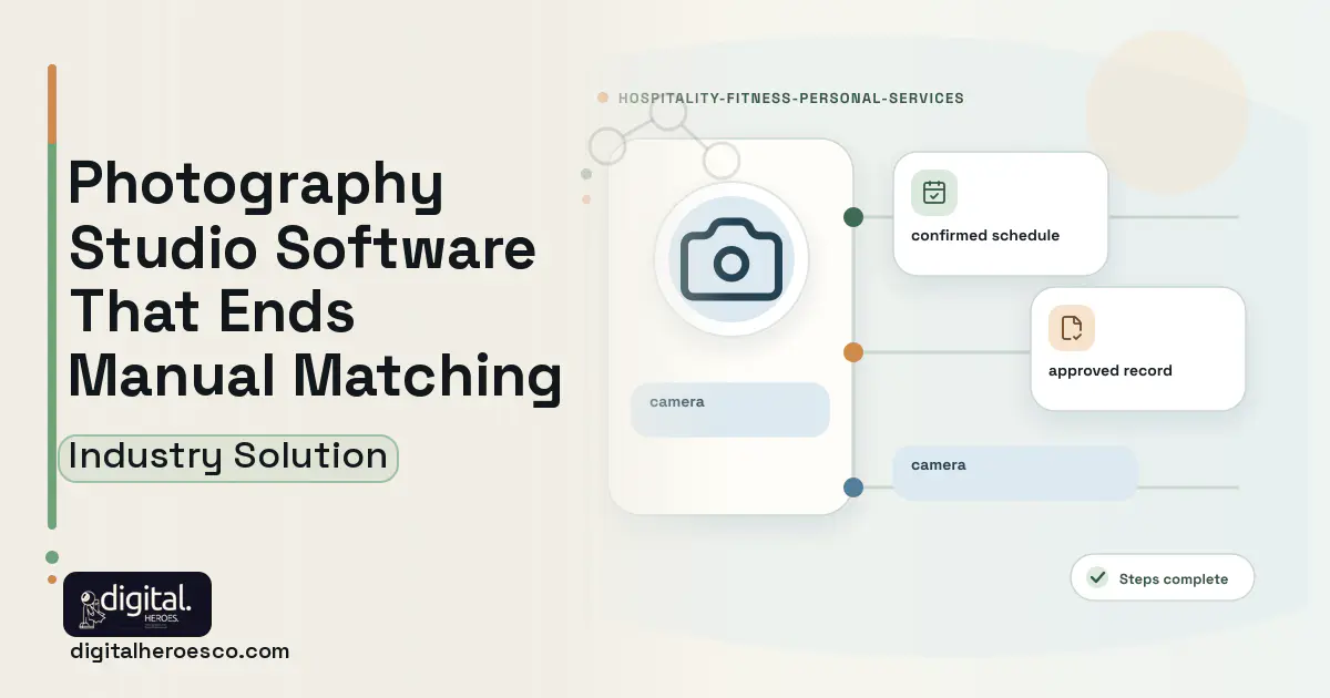 Photography Studio software visual showing camera, confirmed schedule, and approved record.