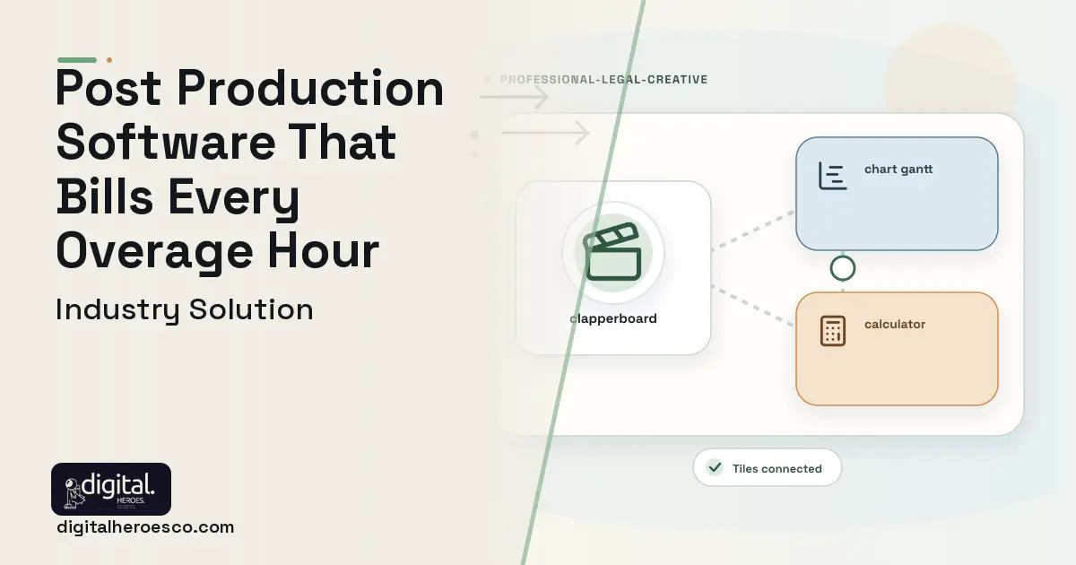 Post Production Workflow software visual showing clapperboard, chart gantt, and calculator.