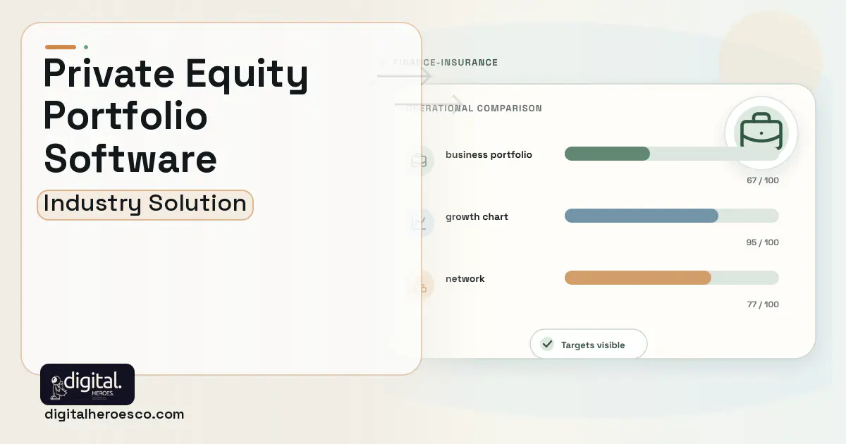 Private Equity Portfolio software visual showing business portfolio, growth chart, and network.