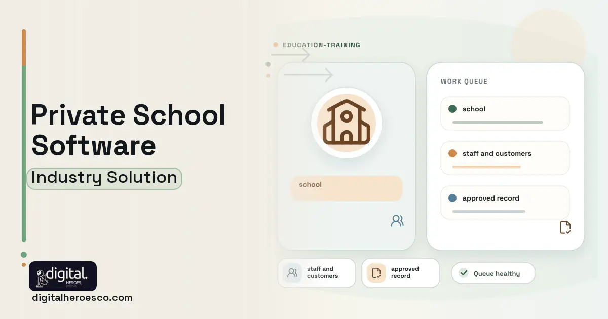Private School software visual showing school, staff and customers, and approved record.