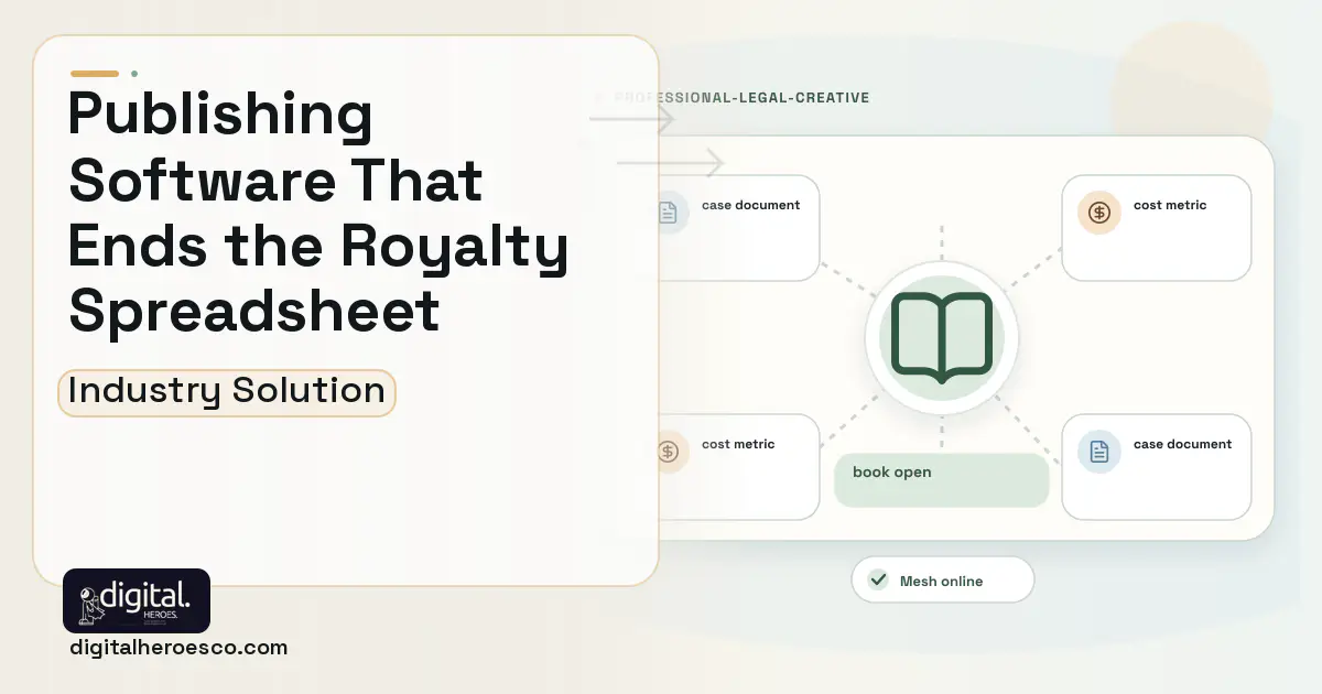 Publishing Management software visual showing book open, case document, and cost metric.
