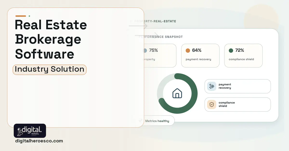 Real Estate Brokerage software visual showing property, payment recovery, and compliance shield.