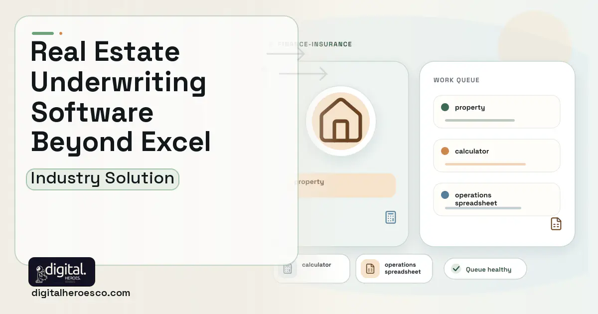 Real Estate Underwriting software visual showing property, calculator, and operations spreadsheet.