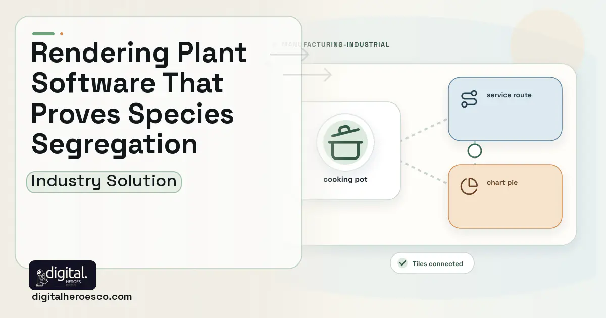 Rendering Plant software visual showing cooking pot, service route, and chart pie.