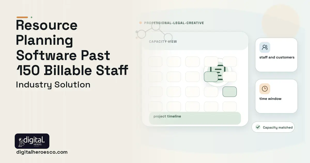 Resource Planning software visual showing project timeline, staff and customers, and time window.