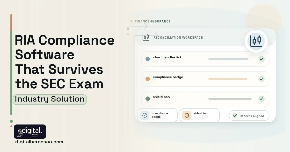 Investment Adviser Compliance software visual showing chart candlestick, compliance badge, and shield ban.