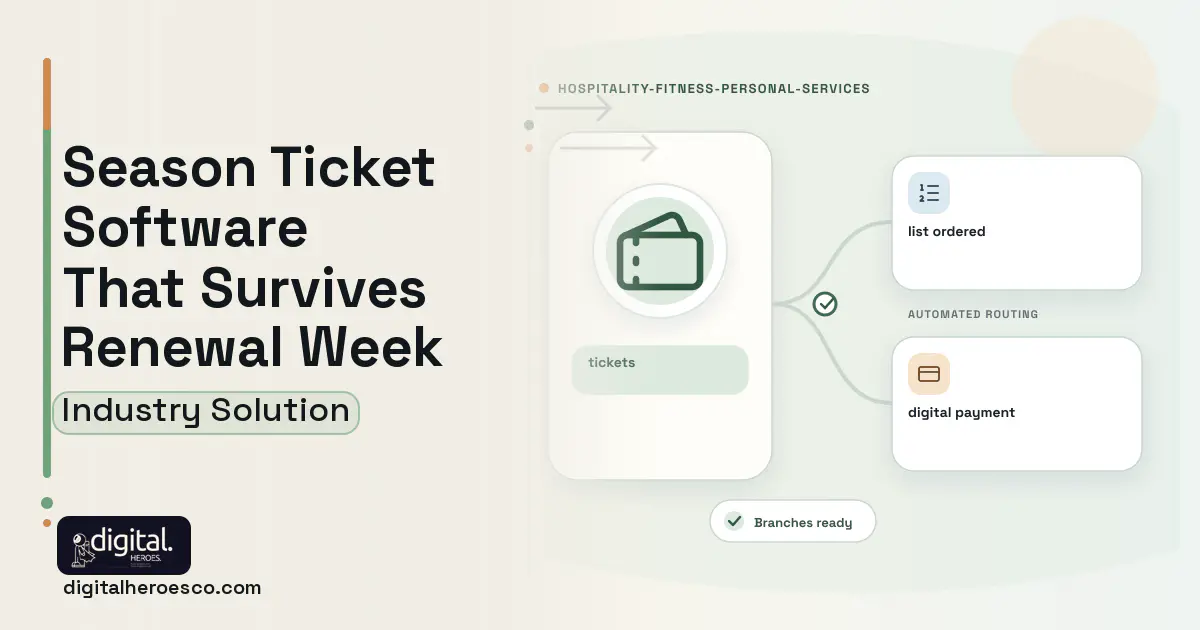 Season Ticket Management software visual showing tickets, list ordered, and digital payment.