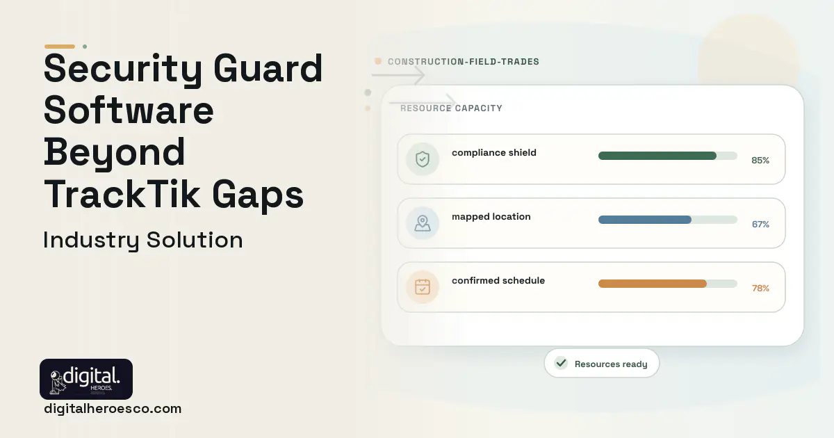 Security Guard Company software visual showing compliance shield, mapped location, and confirmed schedule.