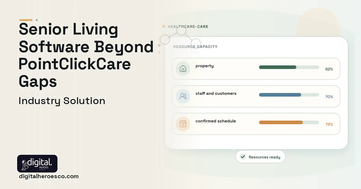 Senior Living Management software visual showing property, staff and customers, and confirmed schedule.