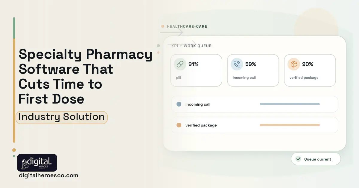 Specialty Pharmacy Management software visual showing pill, incoming call, and verified package.