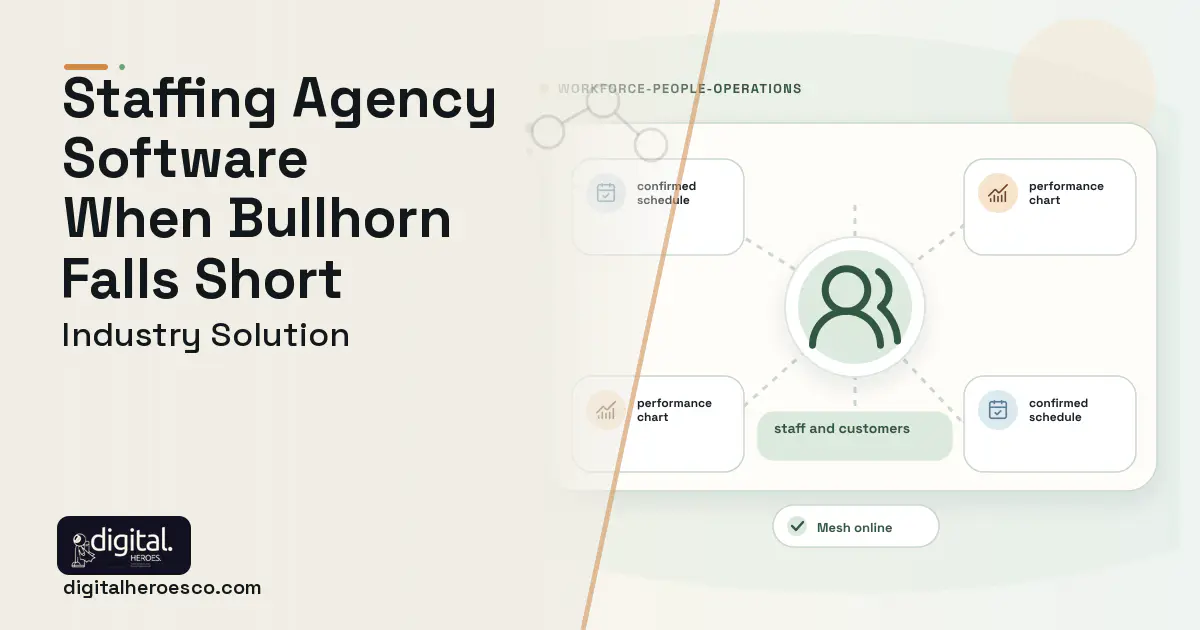 Staffing Agency software visual showing staff and customers, confirmed schedule, and performance chart.