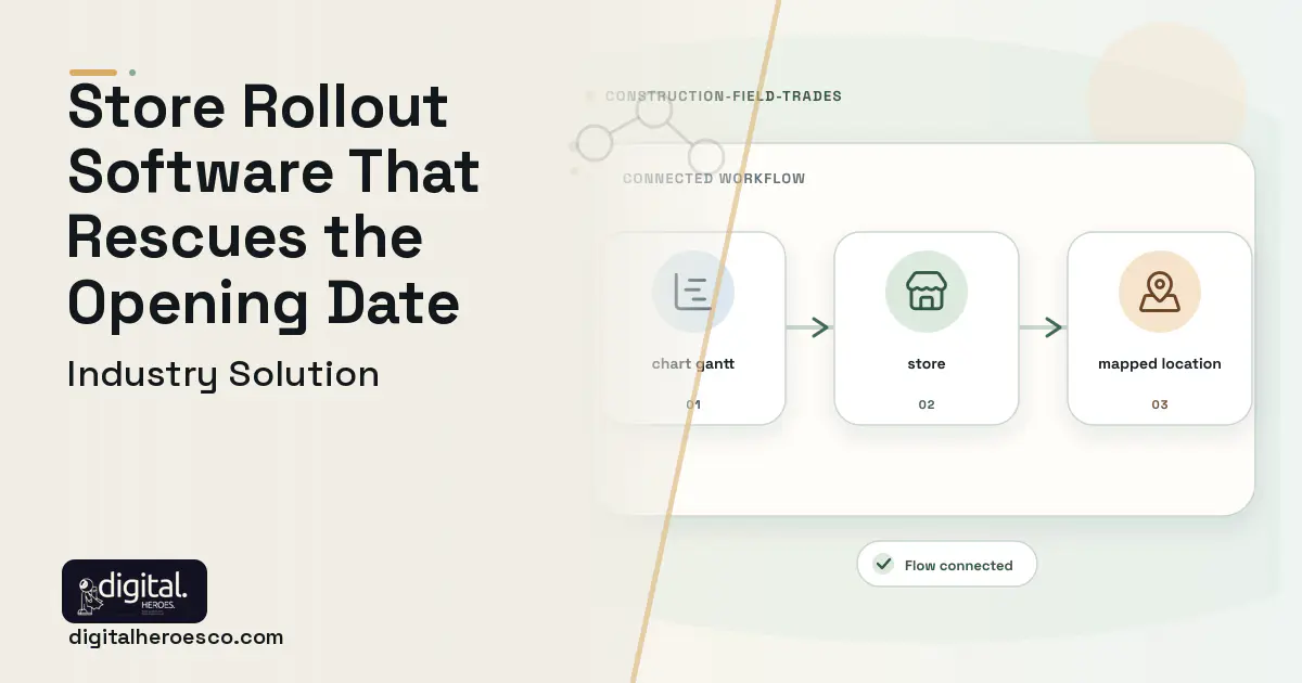 Store Rollout Management software visual showing store, chart gantt, and mapped location.