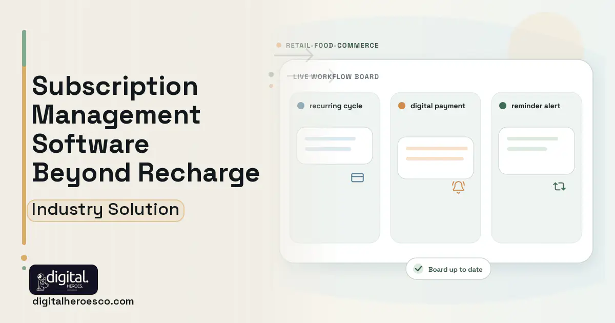 Subscription Management software visual showing recurring cycle, digital payment, and reminder alert.