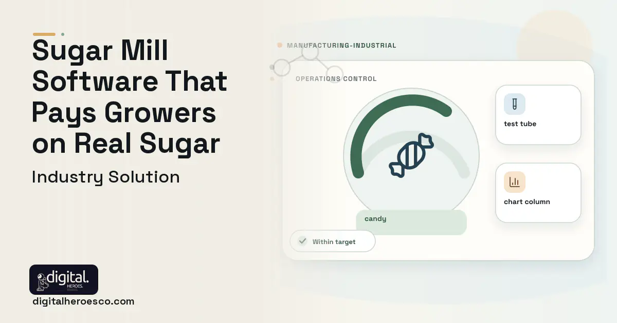 Sugar Mill Management software visual showing candy, test tube, and chart column.