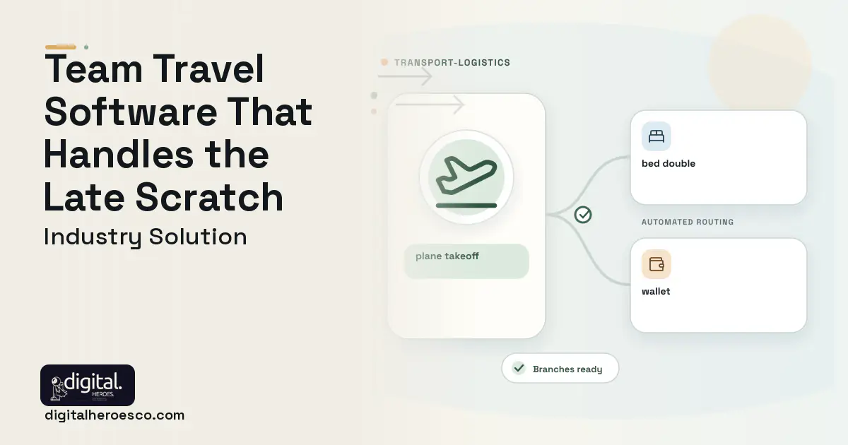 Team Travel Logistics software visual showing plane takeoff, bed double, and wallet.