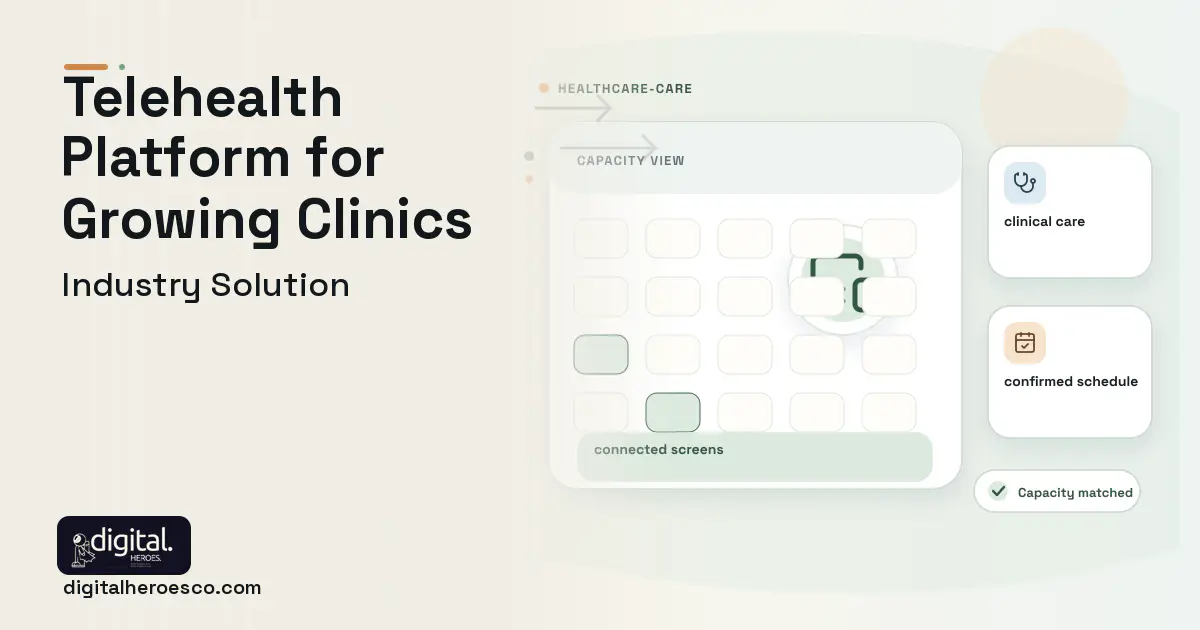 Telehealth Platform software visual showing connected screens, clinical care, and confirmed schedule.