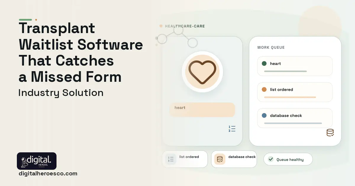Organ Transplant Coordination software visual showing heart, list ordered, and database check.