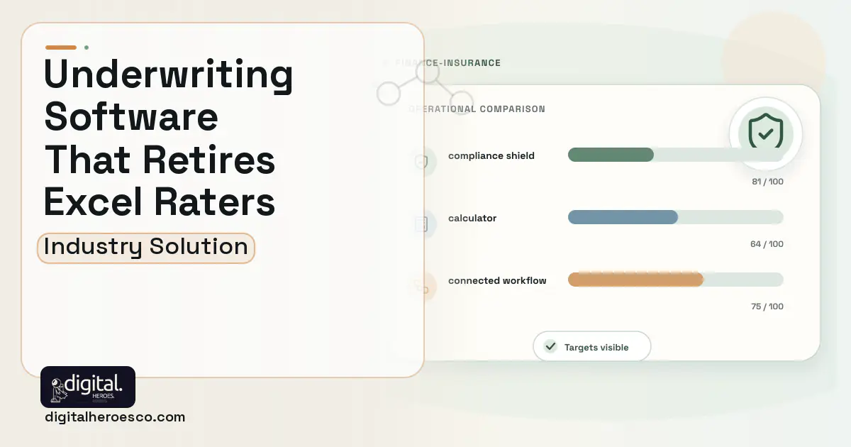Underwriting software visual showing compliance shield, calculator, and connected workflow.