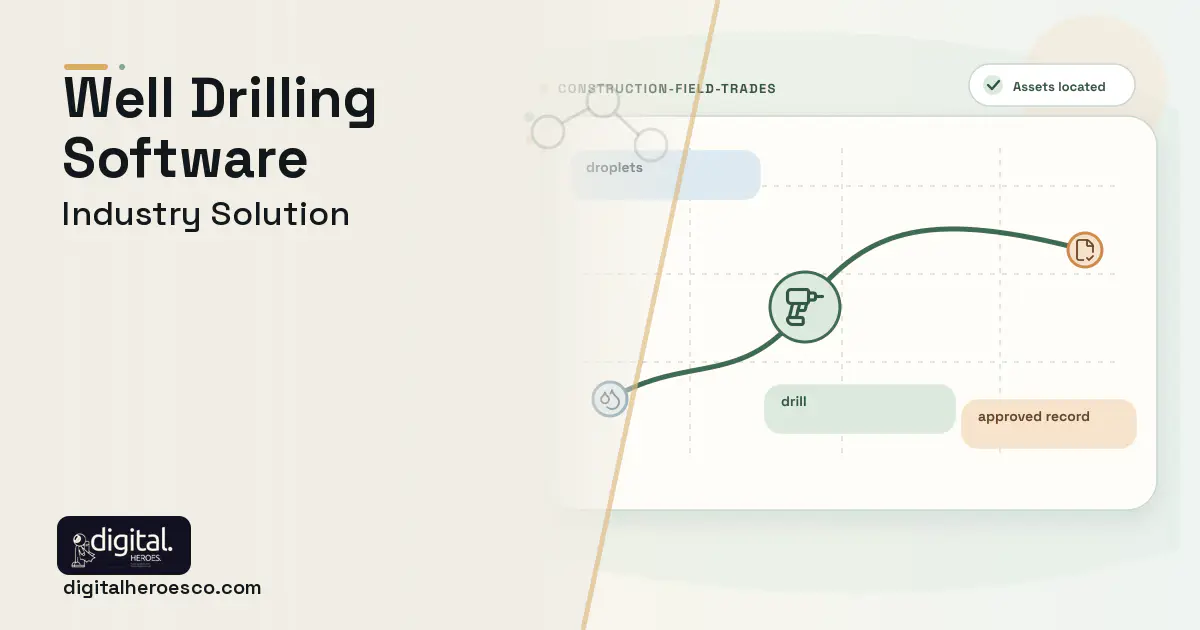Well Drilling software visual showing drill, droplets, and approved record.