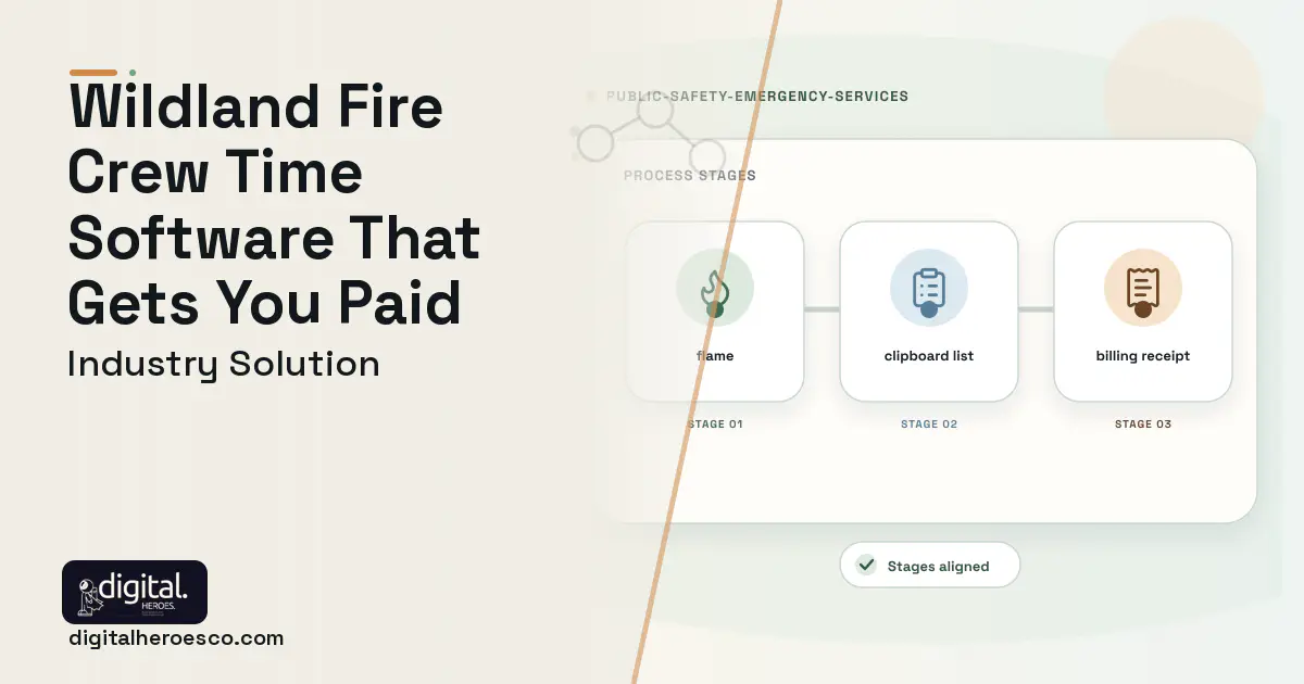 Wildland Fire Contractor software visual showing flame, clipboard list, and billing receipt.