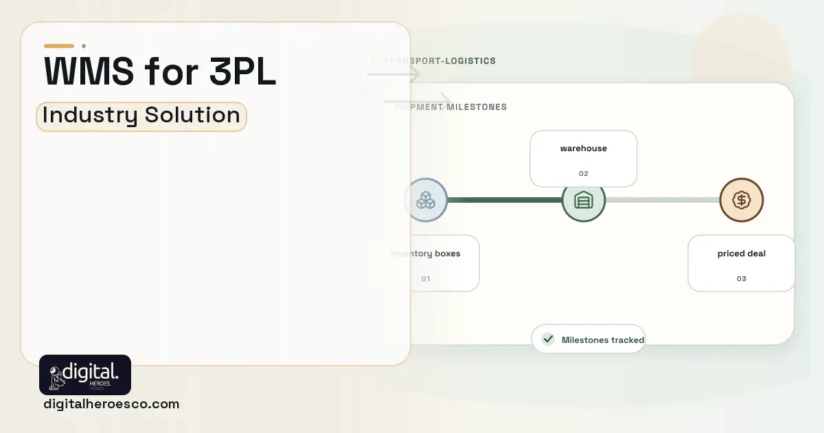 Warehouse Management System for 3PL software visual showing warehouse, inventory boxes, and priced deal.