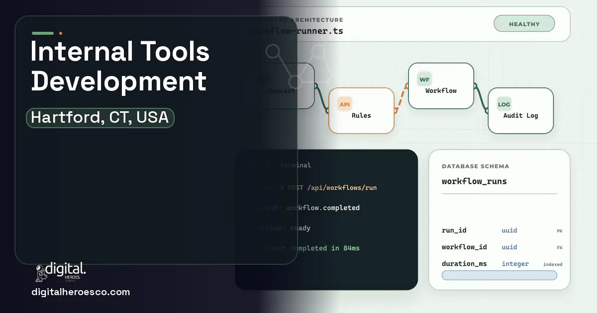 Internal Tools Development architecture and database illustration for Hartford, CT, USA.