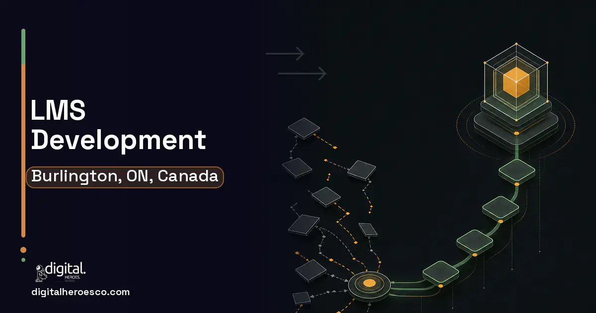 LMS Development workflow illustration for Burlington, ON, Canada.