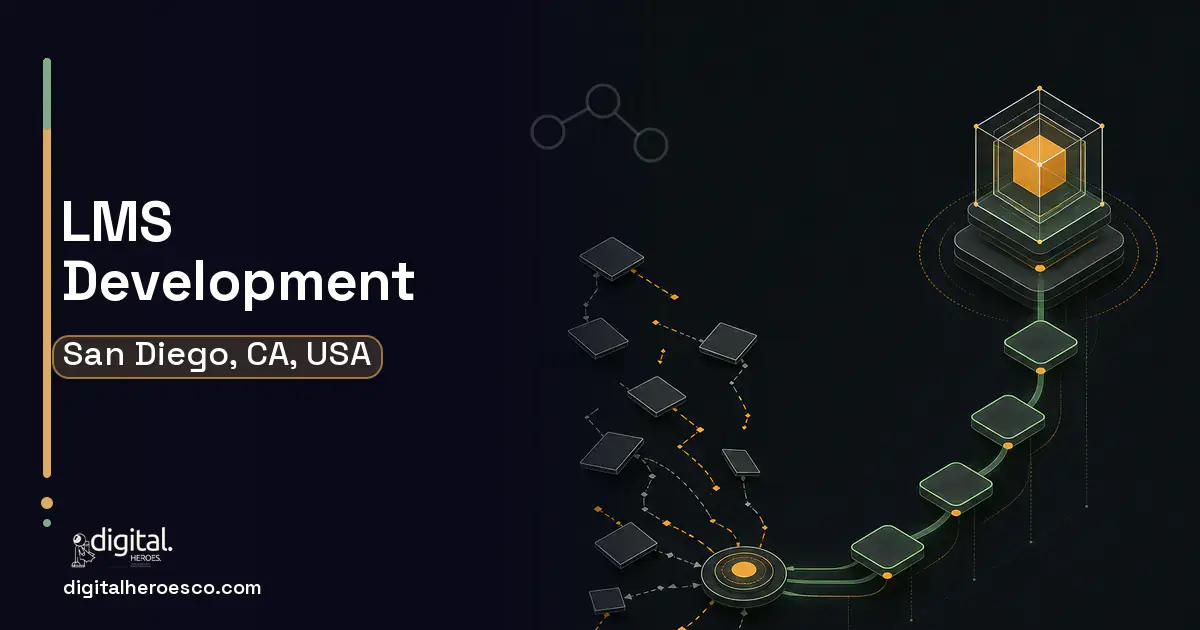LMS Development workflow illustration for San Diego, CA, USA.