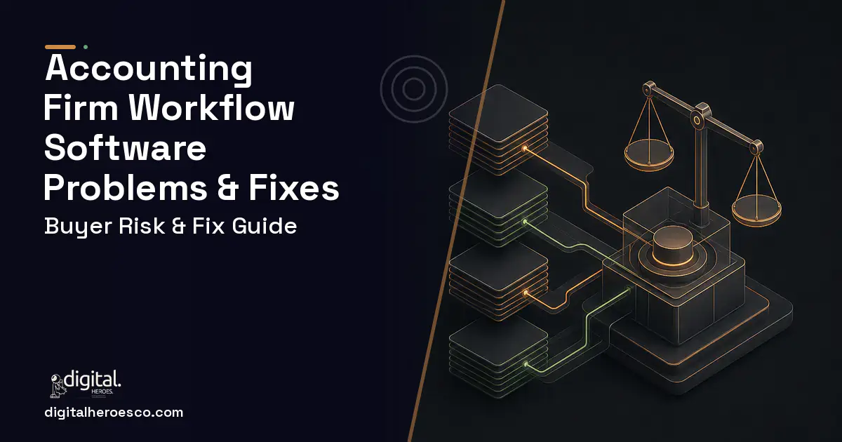 Accounting Firm Workflow Software software overview illustration showing common problems and fixes.