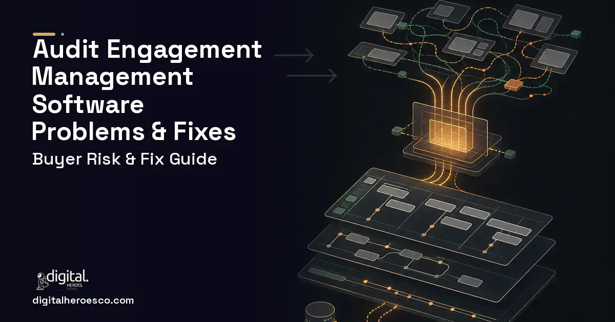 Audit Engagement Management Software workflow illustration showing common problems and fixes.