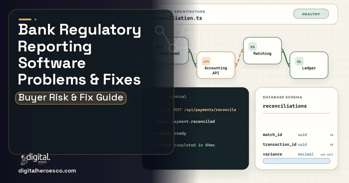 Bank Regulatory Reporting Software architecture and database illustration showing common problems and fixes.