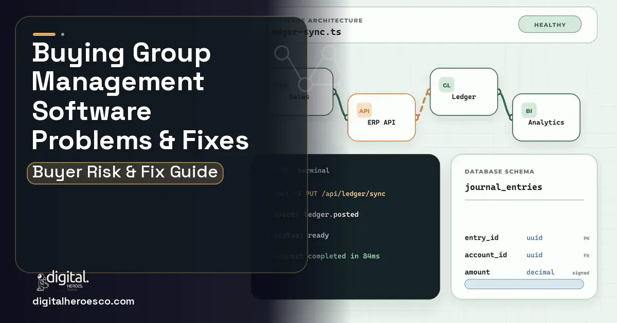 Buying Group Management Software architecture and database illustration showing common problems and fixes.